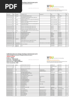 Liste de Pieces de Rechange Électrique