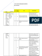 Organ Pencernaan Manusia dan Hewan