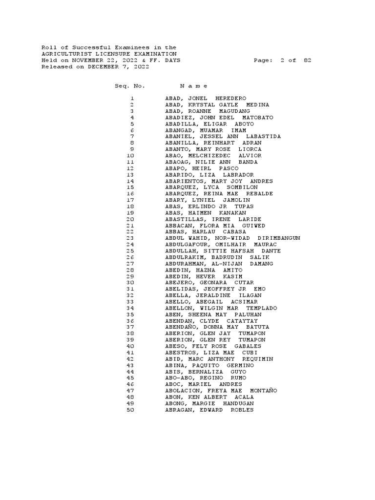 LICENSURE EXAMINATION FOR AGRICULTURIST REVIEWER 2022 visual data 2