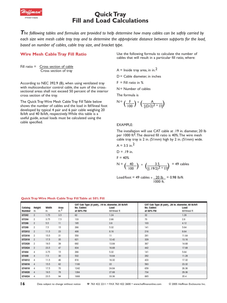 Cable Tray Fill and Load Calculation Cable Wire