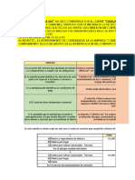 S13 - Ejercicio de La NIIF 15