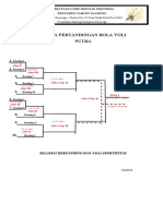 Skema Pertandingan Bola Voli