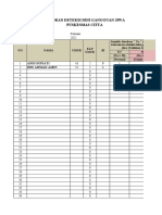 Form SRQ Puskesmas Citta