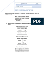 Abril Jose GesEmpresarial U2