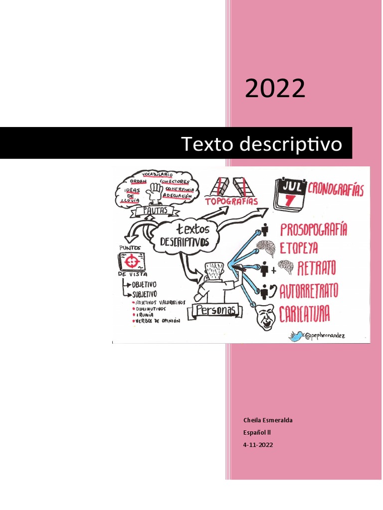 Ejemplos y Estructura de Textos Descriptivos | PDF