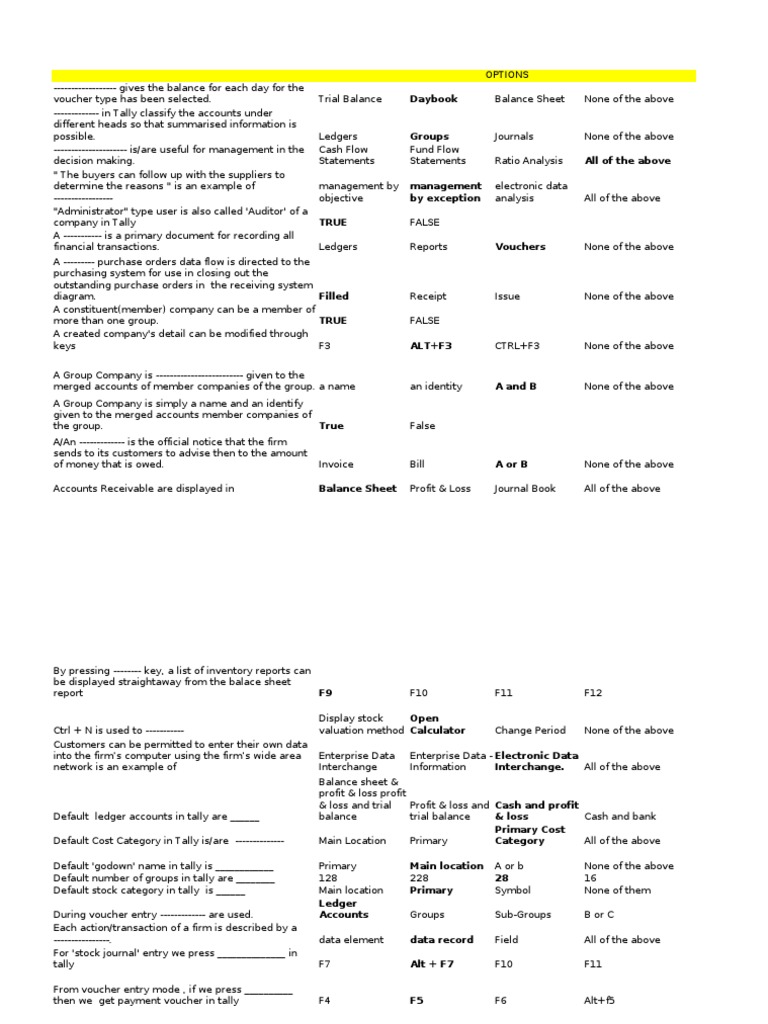 Imp ITT Question | PDF | Databases | Computer Data Storage