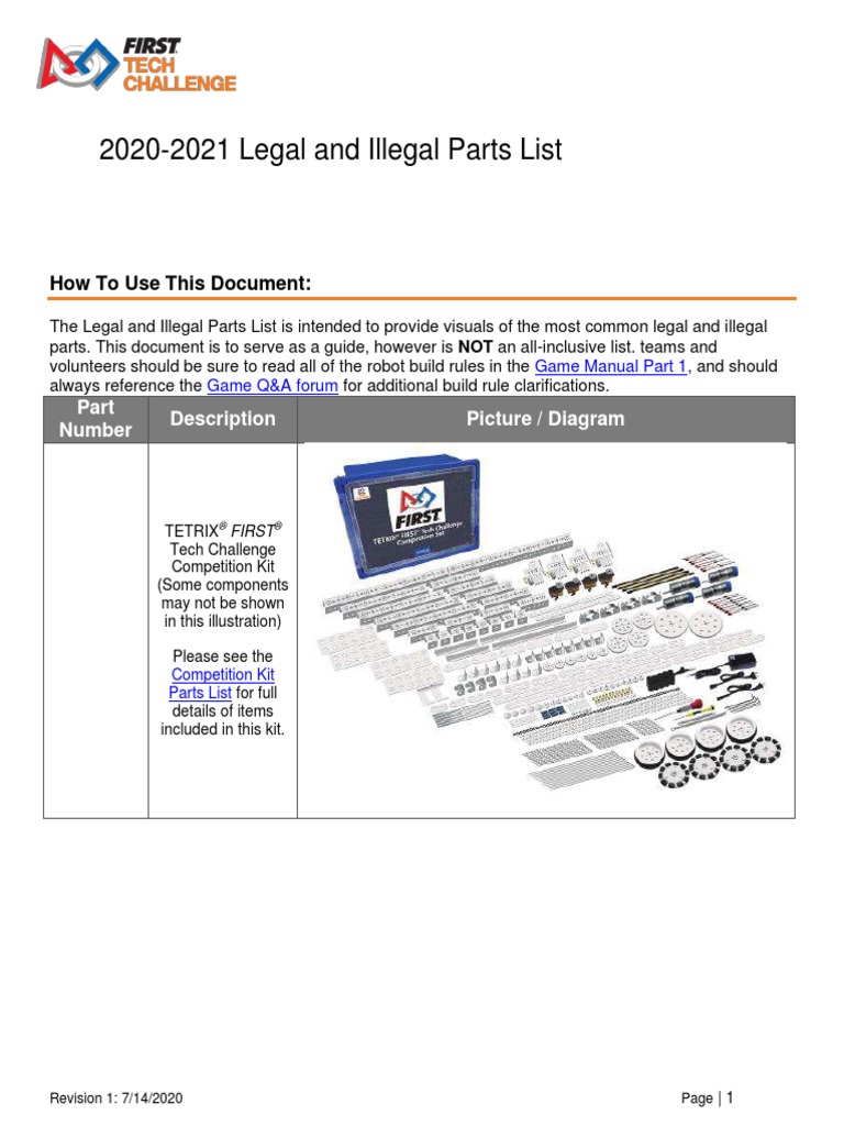 Legal Illegal Parts List PDF Manufactured Goods Machines