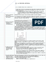 Control Renal de La Presión Arterial