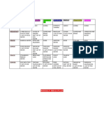 Pe Weekly Meal Plan