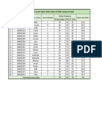 Ujian Excel Laura Vinaya Immanuela