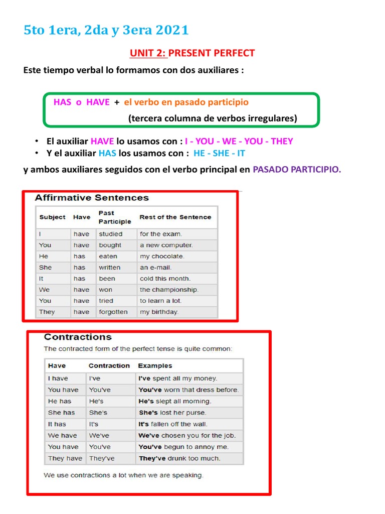 Uso del Present Perfect en Inglés | PDF | Morfología Lingüística ...