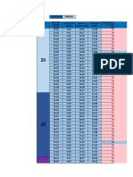 Muestreo Tai Pak V.2.2.VANE