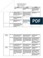 Kontrak Belajar Ujian Komprehensif