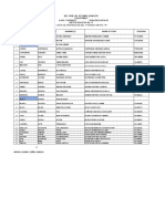 Lista de Asistencias Del 1º Grado Grupo "A" No. Apellido Paterno Apellido Materno Nombre (S) Padre O Tutor Telefono