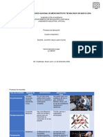 Cuadro Comparativo