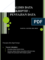 Analisis Data Deskriptif