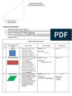 Naskah Ujian Praktek