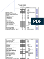 07 Format Profil Puskesmas Sendana II