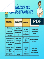 Análisis Del Comportamiento