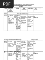 Download Rpt Pendidikan Moral Tingkatan 1 Smk Serian by Miz Rita SN61303126 doc pdf