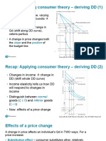 Slides CH 5 5.3 Effects of A Price Change