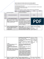 Tarea Comparar Legislaciones