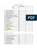 LIST ATLET Kaejurtas 2022