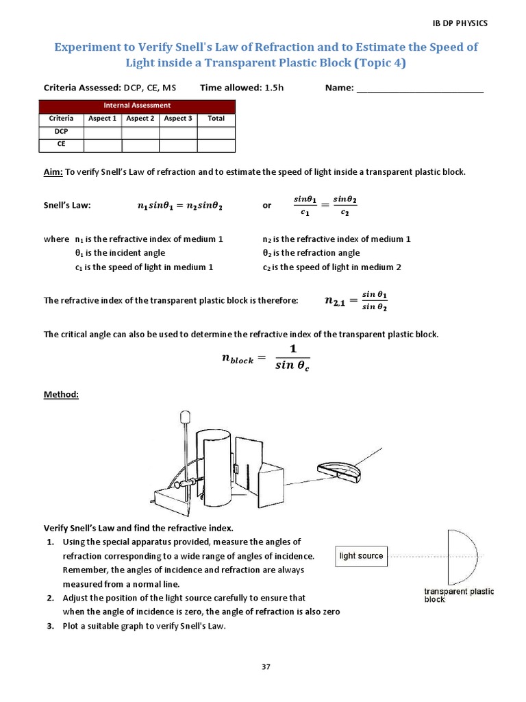 Snell S Law Lab 3 PDF Refraction Refractive Index