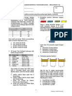 Ipa Tahap 3.1 2022