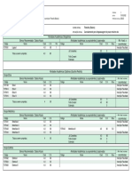 Unidade: Período Atual: Curso: Data: Página: Centro