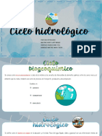 Ciclo Hidrológico