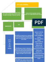 Valores y Ética de Enfermería