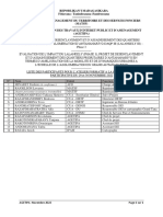 Liste Des Participants