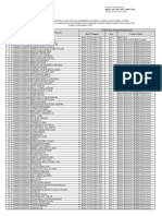 Jadwal Seleksi CPPPK Kalsel 2022