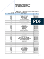 Lampiran SK Pengumuman Seleksi Tahap Pertama Th. 2017