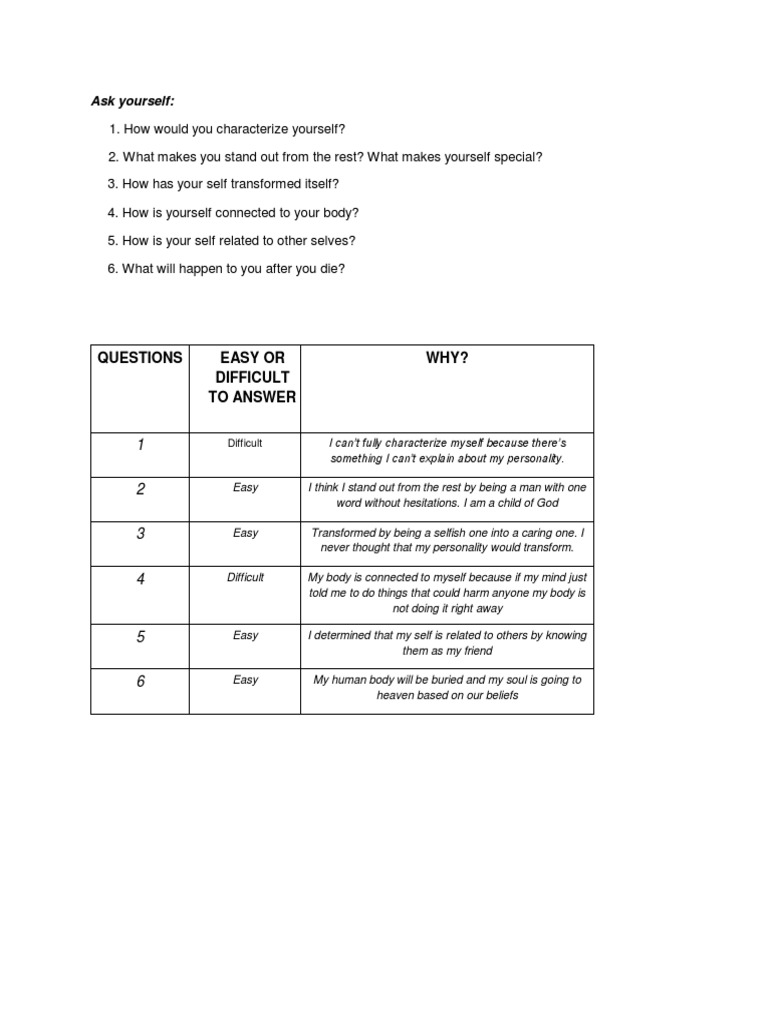 Activity 1 - UTS | PDF | Self-Improvement | Wellness