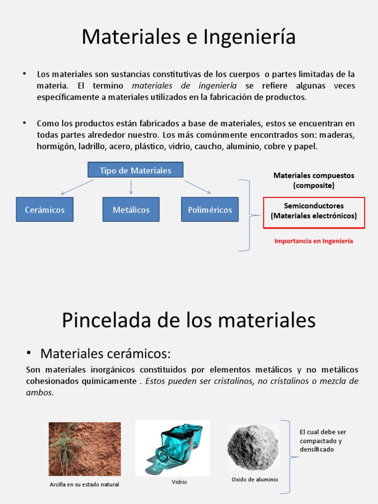Ciencia de Los Materiales 21083 Segunda Parte | PDF | Rieles | Polímeros