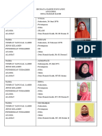 Biodata Kader Posyandu