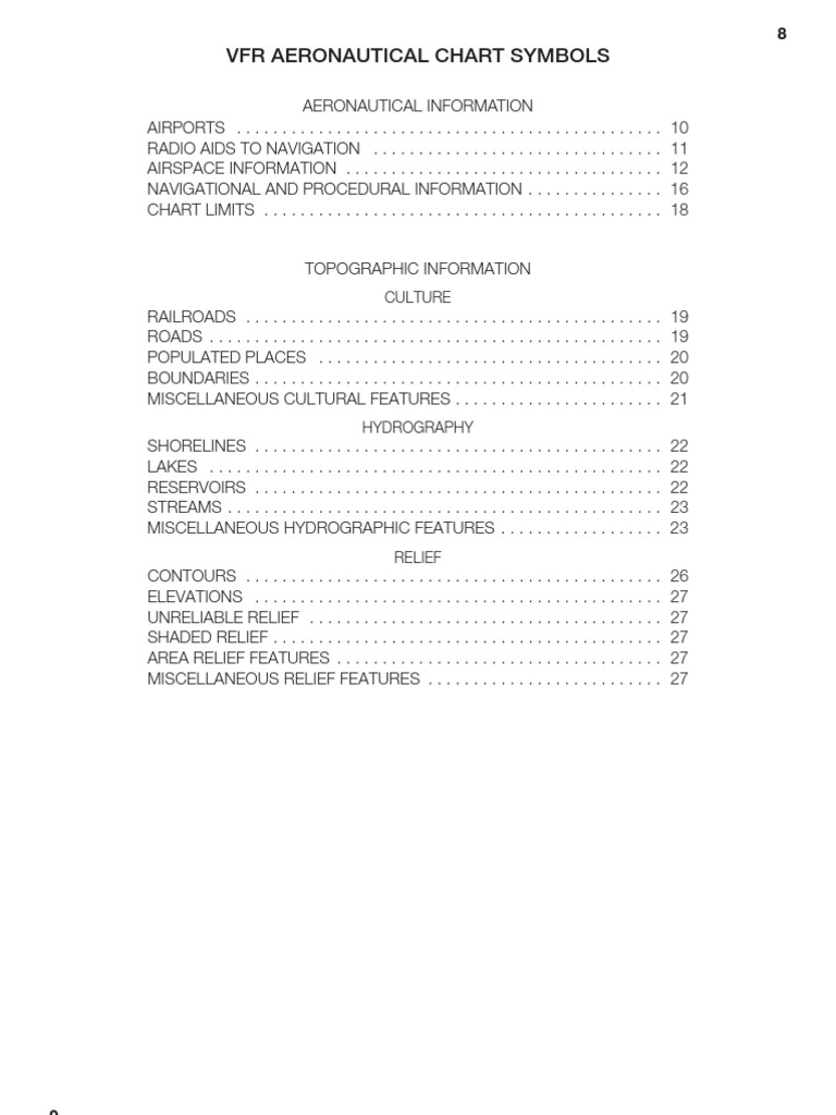 VFR Charts Symbols Visual Flight Rules Instrument Flight Rules