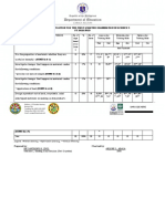 TOS For First Quarterly Exam