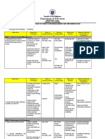 2022 Action Plan - Science