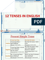 12 Tenses in English