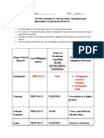 Predicting Natural Hazards and Mitigation Measures