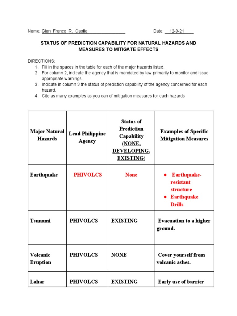 Final Exam in Disaster, Readiness and Risk Reduction | PDF | Hazards ...