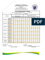 Dewormingconso Schoolhs 2022