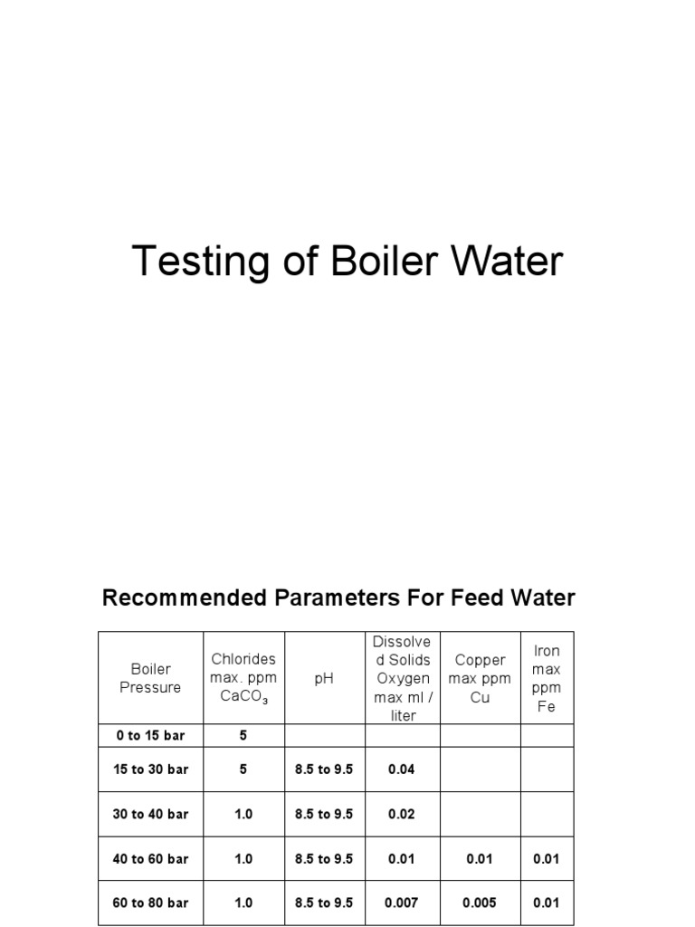 Boiler Water Testing Procedure PDF Water Alkalinity