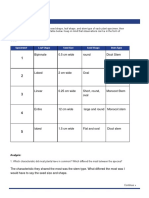 4 7 BiodiversityOnlineLab Worksheet