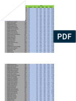 FIFA WC Fantasy EV Final Groups