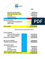 FINANCIAL ANALYSIS Practice 3