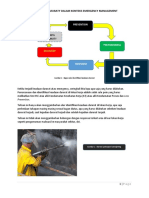 Belajar Arti Tahapan Emergency Dalam Konteks Emergency Management